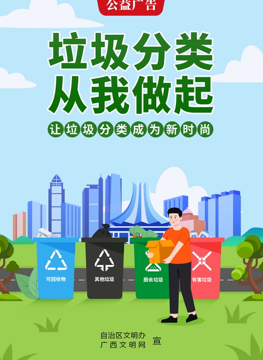 垃圾分類，從我做起